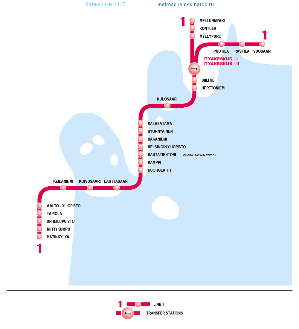 метро в хельсинки